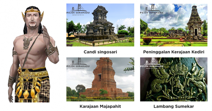 Asal Usul Sumenep Madura, Jawa Timur