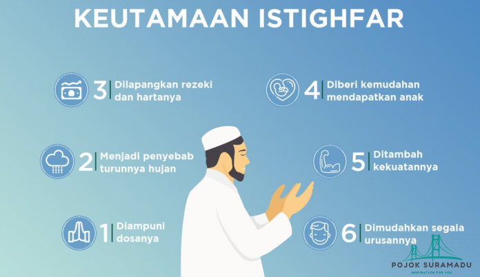 Keutamaan Membaca Istighfar