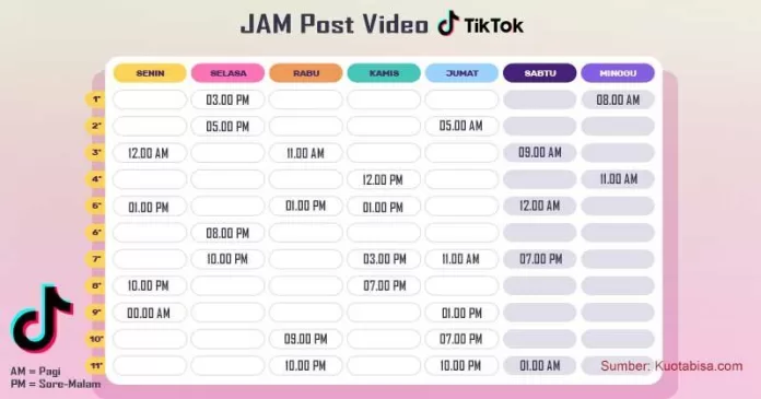 11# Cara Masuk FYP Tiktok, Jam FYP Tiktok 2025