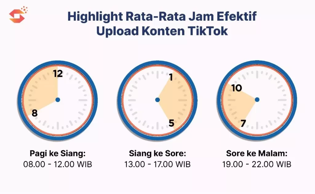 Cara Masuk FYP TikTok 2025