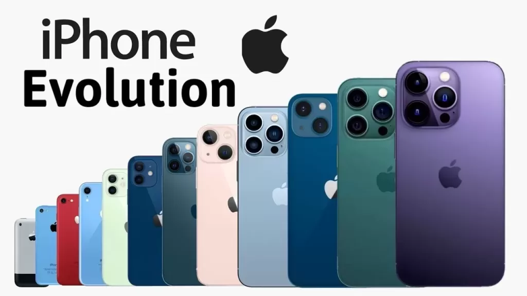 Perkembangan iPhone dari Generasi ke Generasi