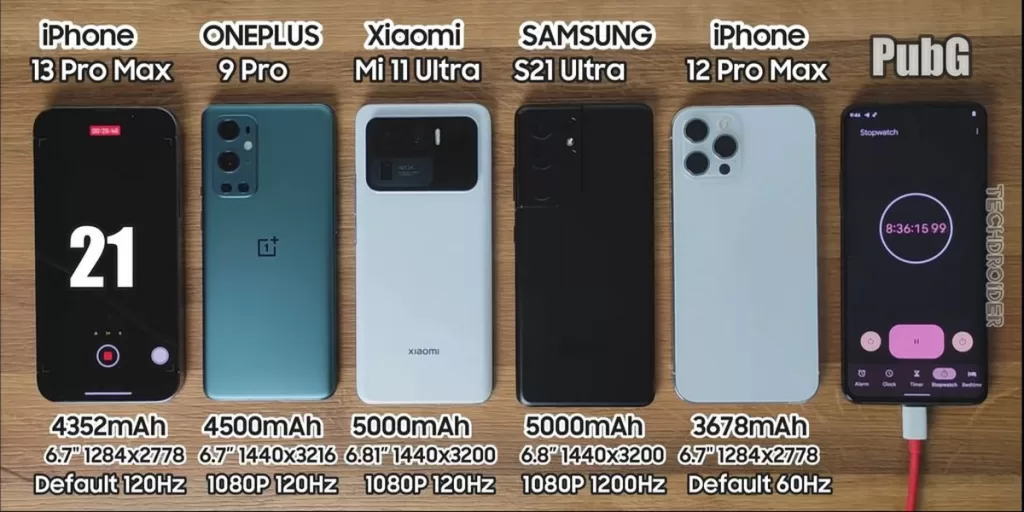 Perbedaan Ukuran dan Baterai